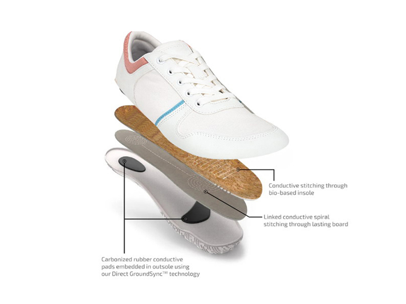 Fabbrica di sneakers minimaliste vegane bianche e zucchero filato OEM Echo