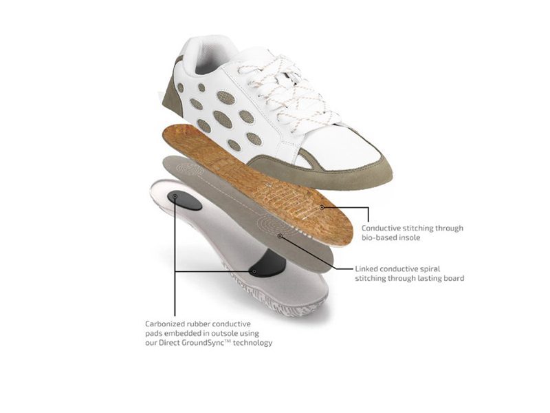 Fornitore di sneakers minimaliste rétro in pelle Nappa OEM Fusion