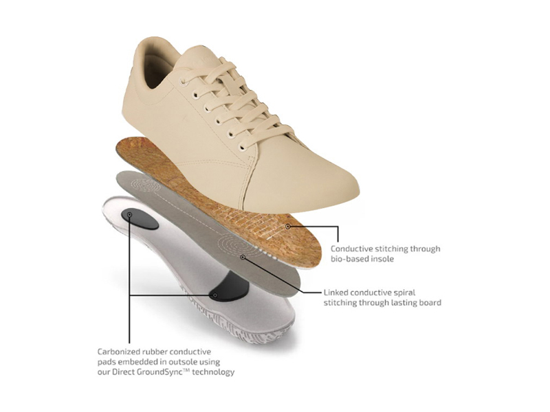 Produttore di sneakers minimaliste vintage in pelle Nappa